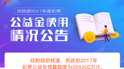 【图解】民政部2017年度彩票公益金使用情况公告