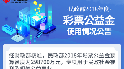 【图解】民政部2018年度彩票公益金使用情况