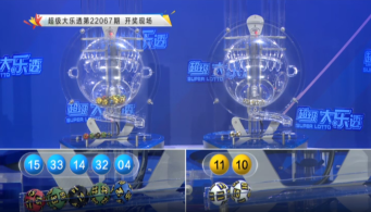 大乐透第22067期：9注一等奖，单票最高3273万