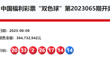 双色球23065期：头奖8注775万 奖池21.02亿元