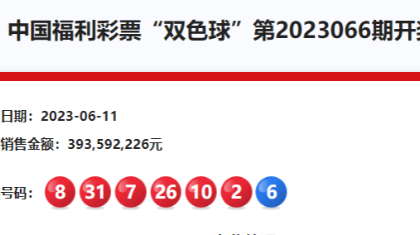 双色球23066期：头奖井喷18注597万 浙江独中11注