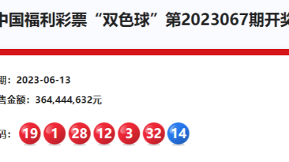 双色球23067期：头奖5注992万 奖池21.03亿元