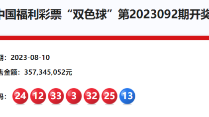 双色球23092期：头奖6注856万 奖池21.39亿元