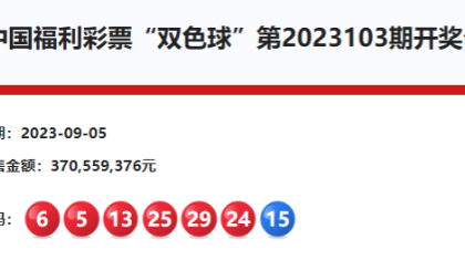 双色球23103期：头奖3注1000万 奖池21.32亿元