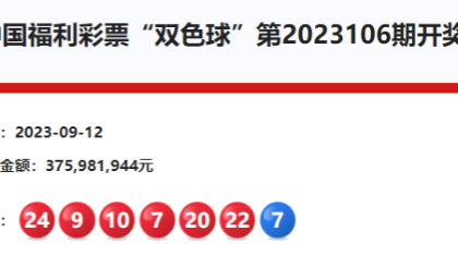 双色球23106期：头奖4注859万 奖池22.66亿元