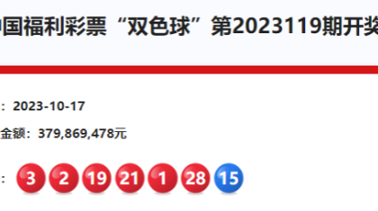 双色球23119期：头奖4注1000万 奖池24.04亿元