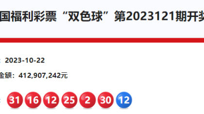 双色球23121期：头奖8注780万 奖池23.94亿元