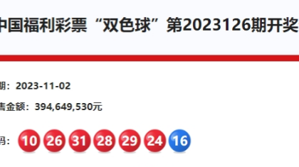 双色球23126期：头奖7注843万 奖池24.81亿元