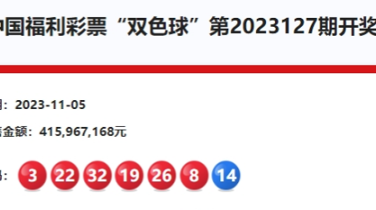 双色球23127期：头奖13注689万 奖池24.83亿元