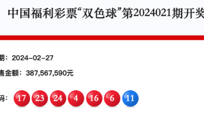 双色球头奖8注730万 奖池23.03亿元