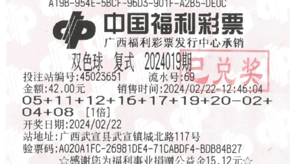 彩友购彩廿载 喜中双色球657万元