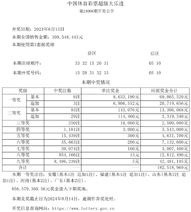 大乐透开8注一等奖