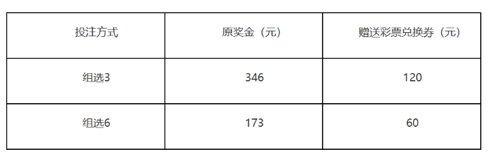 3D游戏组选季活动