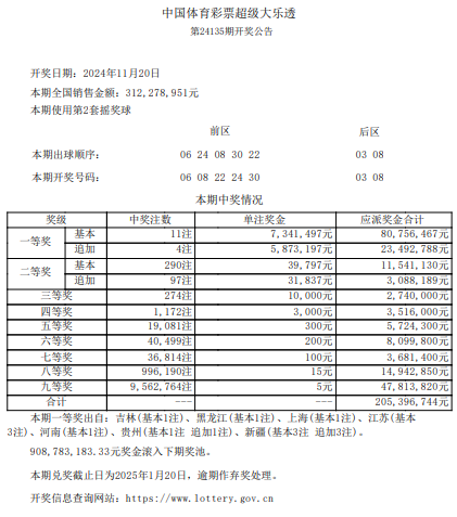 开奖公告