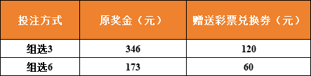 3D游戏组选季活动