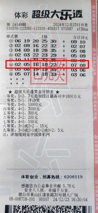 烟台购彩者领走大乐透一等奖1000万元