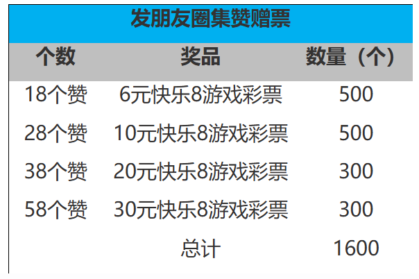 线下集章打卡活动2